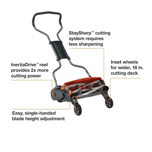 DSARD Eco-Friendly Manual Push Lawn Mower - DSARD