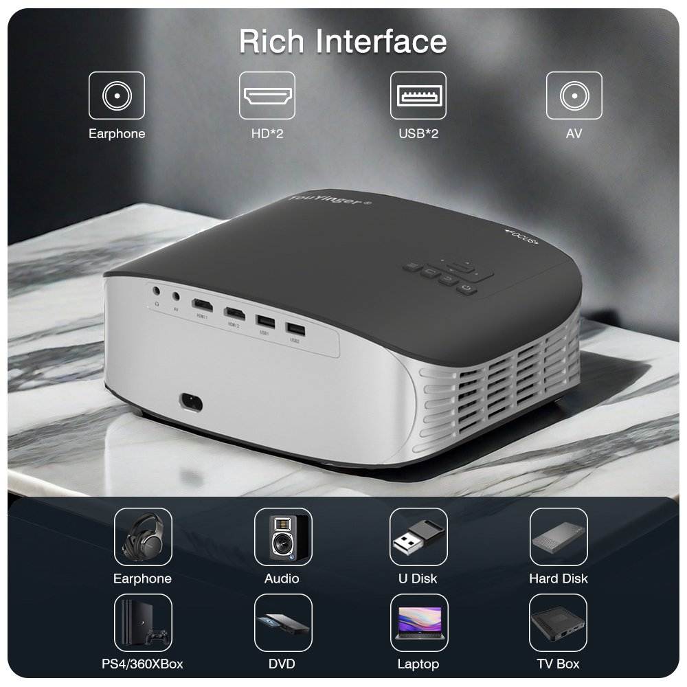 Full HD 4K Smart Home Theater Projector with 5G WiFi and Dolby Audio