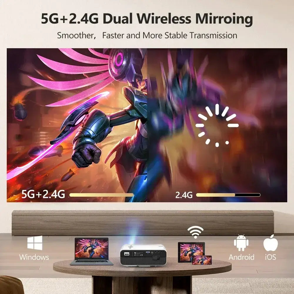 4K 3200ANSI Android Home Cinema Projector with Google TV & WiFi - DSARD