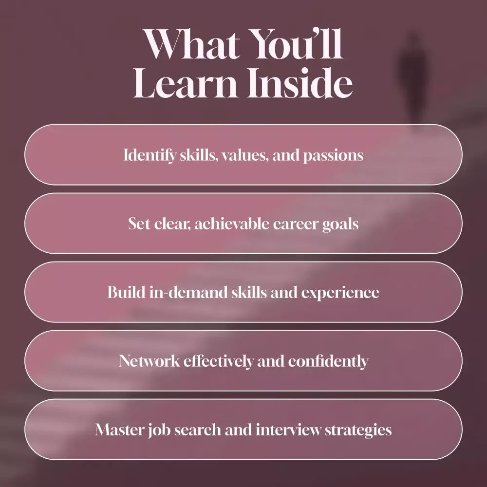 Step-by-Step Career Development Guide – Professional Growth, Job Search, Networking & Resume Writing Ebook