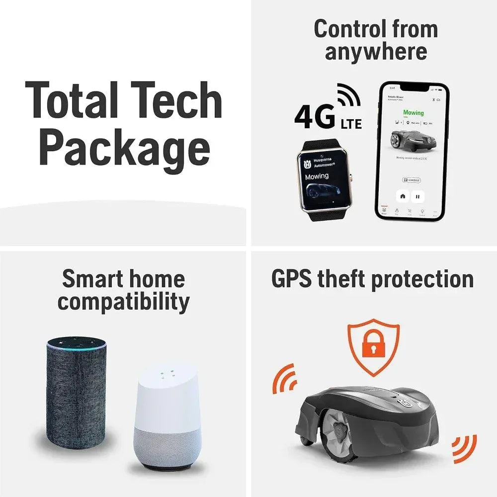 DSARD Advanced 4G Robotic Lawn Mower - DSARD