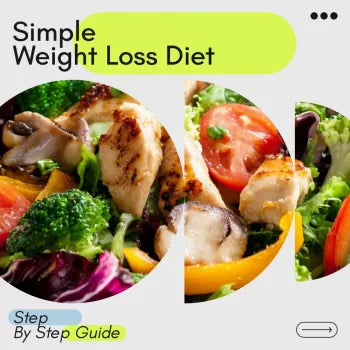 Step By Step Guide To A Simple Weight Loss Diet | Easy How To Lose Weight Diet Plan for Beginners, Sustainable Nutrition Guide