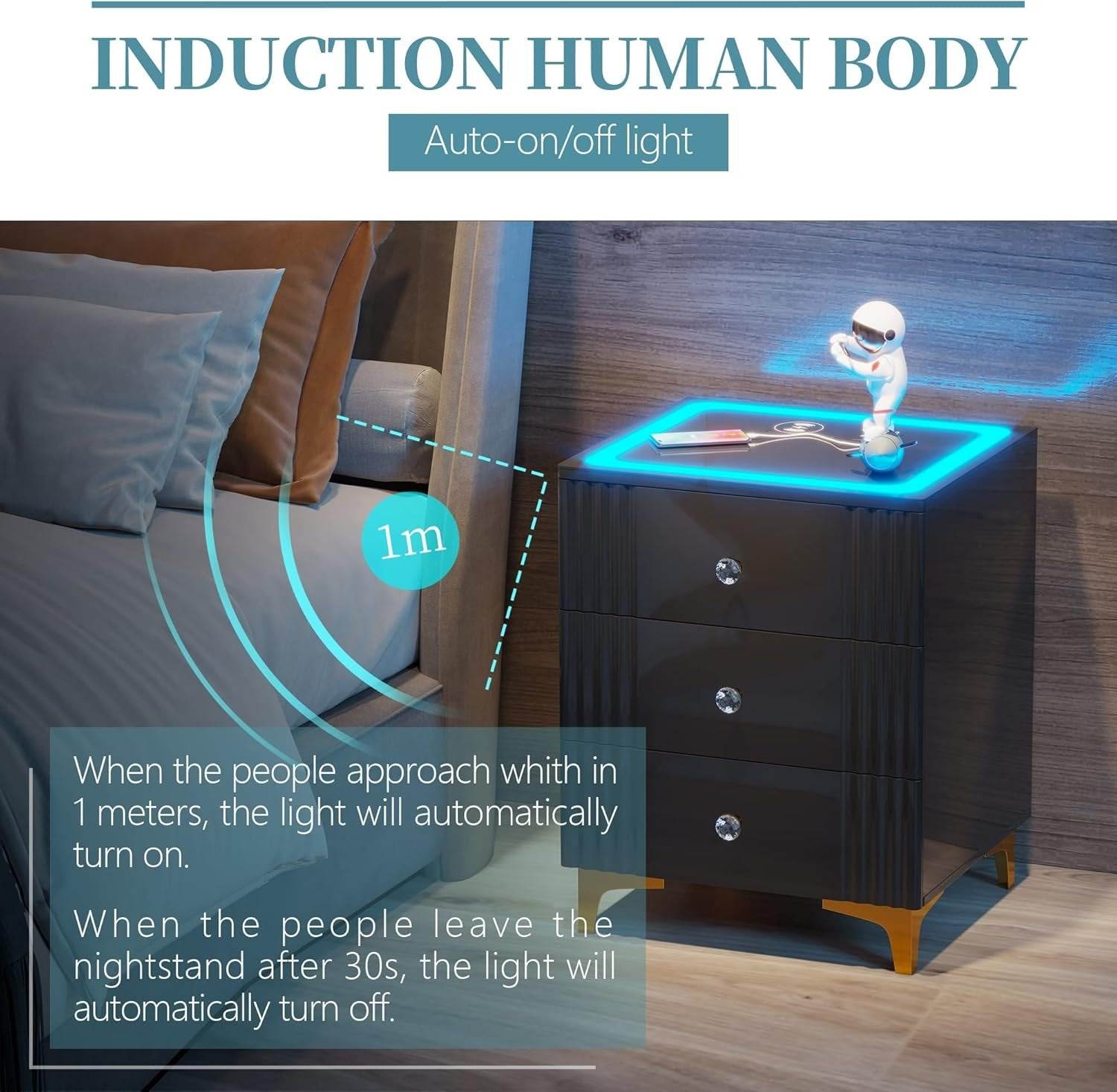 Set of 2 LED Premium Nightstands with Wireless Charging Station and 3 Storage Drawers