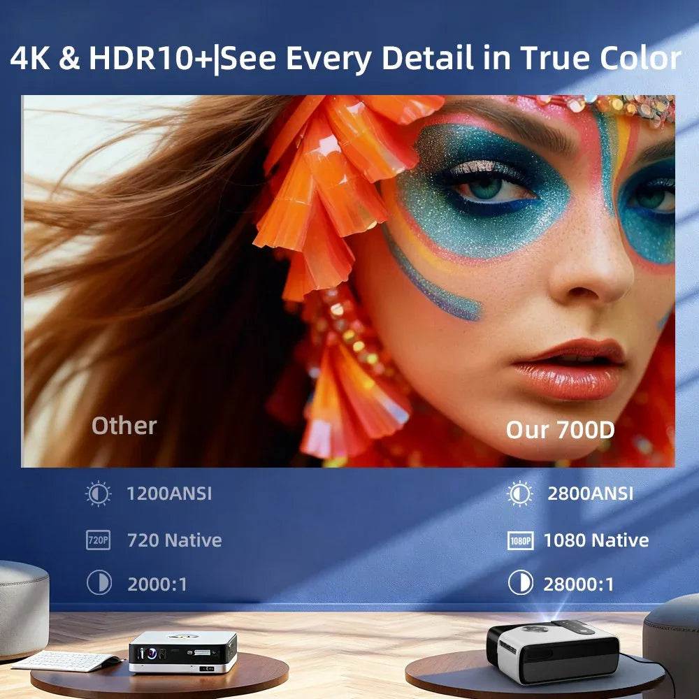 4K 2800 Lumen Portable Smart Projector with Auto Focus & HDR - DSARD