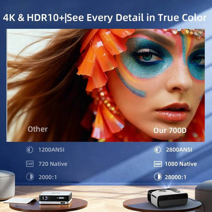 4K 2800 Lumen Portable Smart Projector with Auto Focus & HDR - DSARD