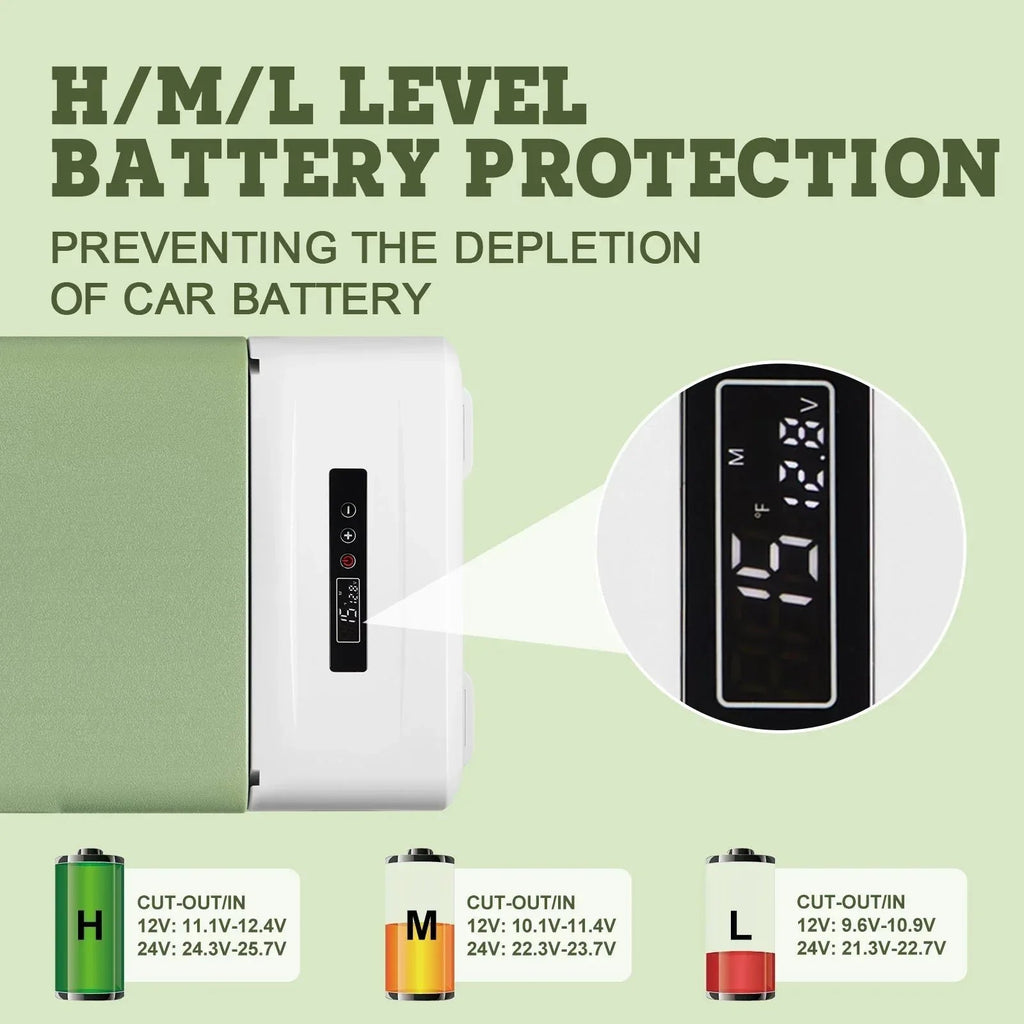 DSARD Ultra-Portable 12V Car Freezer - DSARD