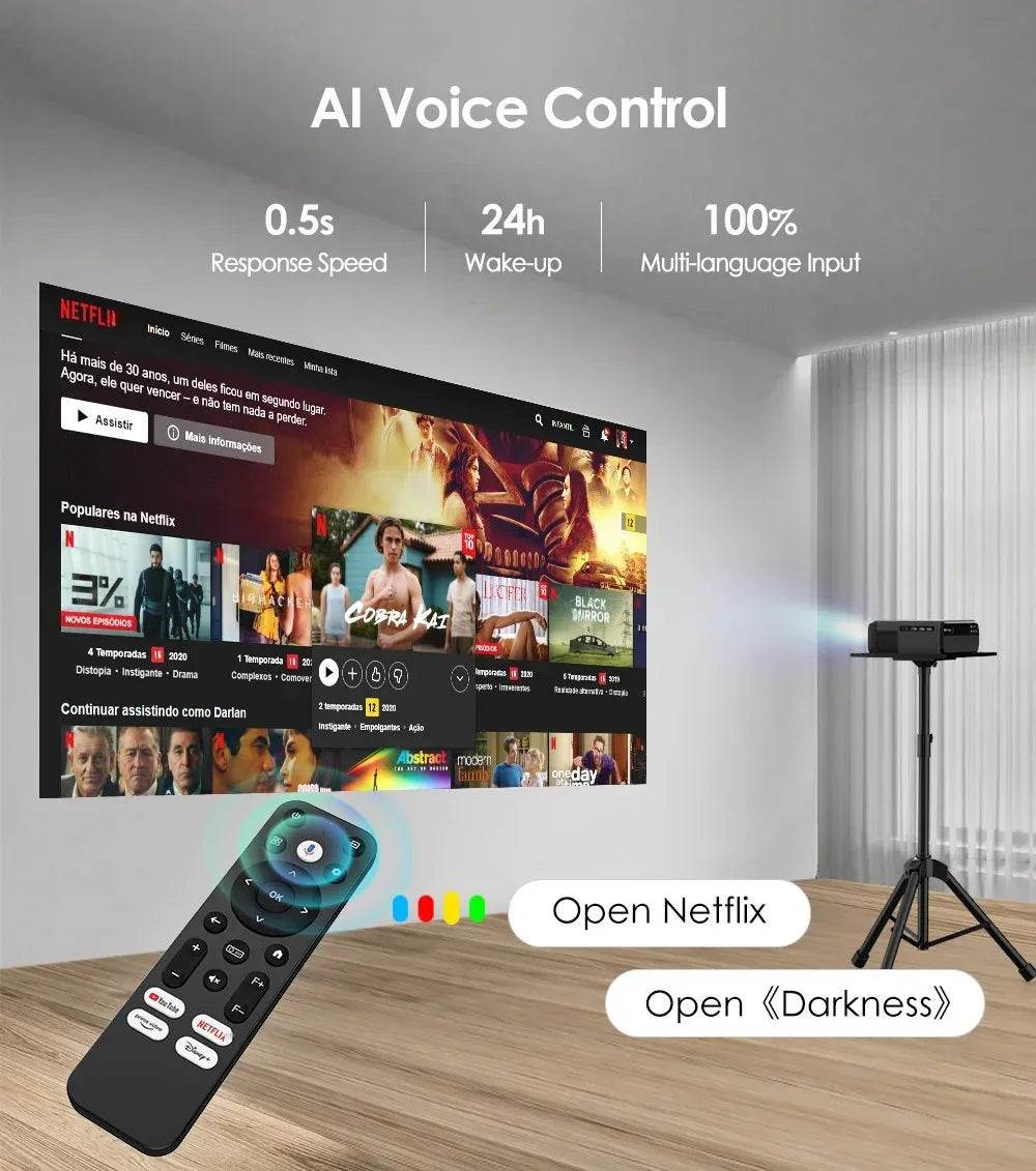2800 ANSI 4K UHD Portable Smart Projector with Auto Focus & Google TV - DSARD