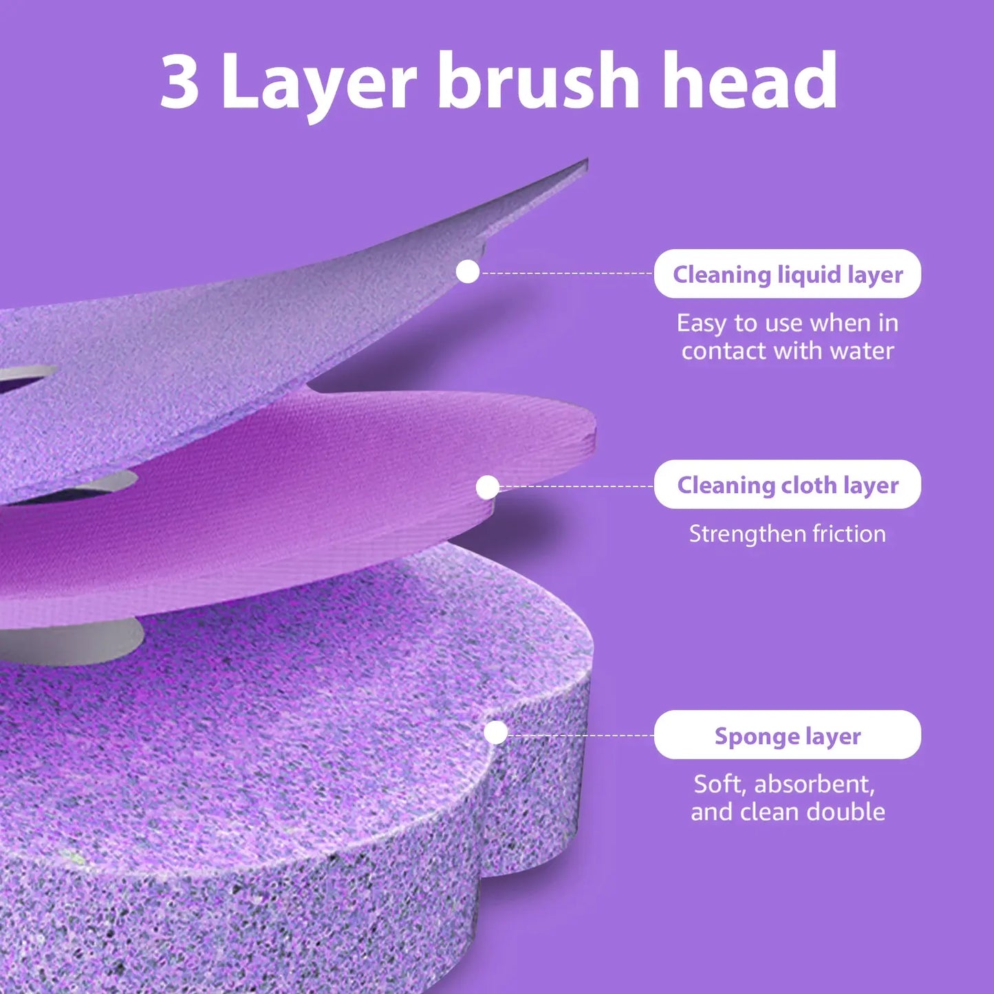 Disposable Toilet Bowl Cleaning Wand Kit – Practical Toilet Brush with Replaceable Heads