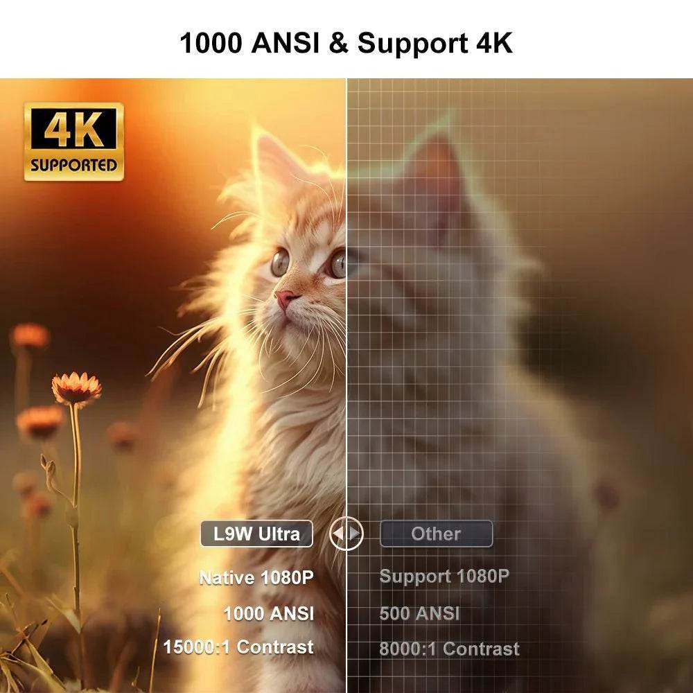 4K Android Mini Home Theater Projector with Bluetooth - DSARD
