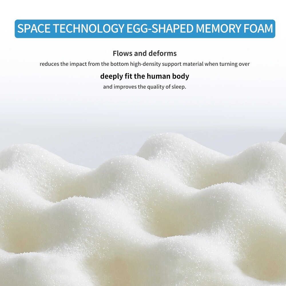 Gel-Charcoal Infused Memory Foam Mattress – Comfort King/Queen/Full/Twin Sizes - DSARD