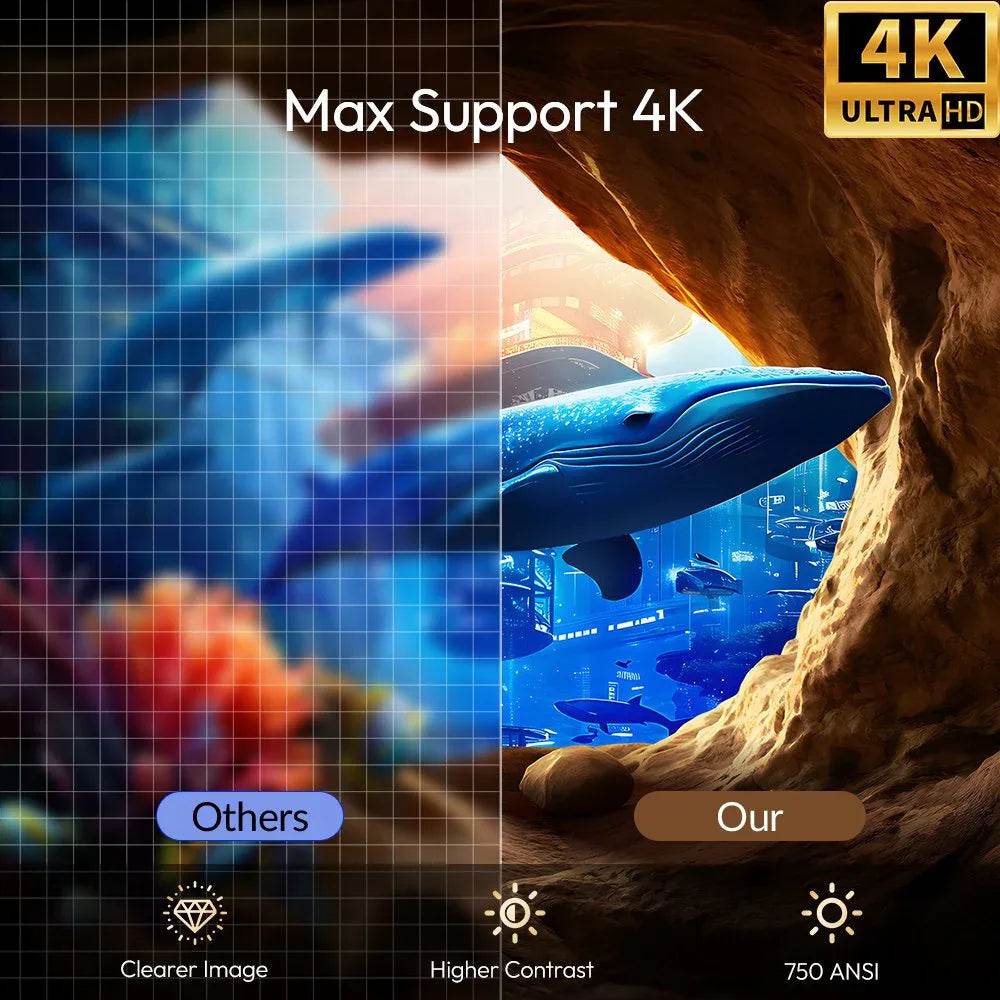 750 ANSI Portable 3D Projector with Android TV & Long Battery - DSARD