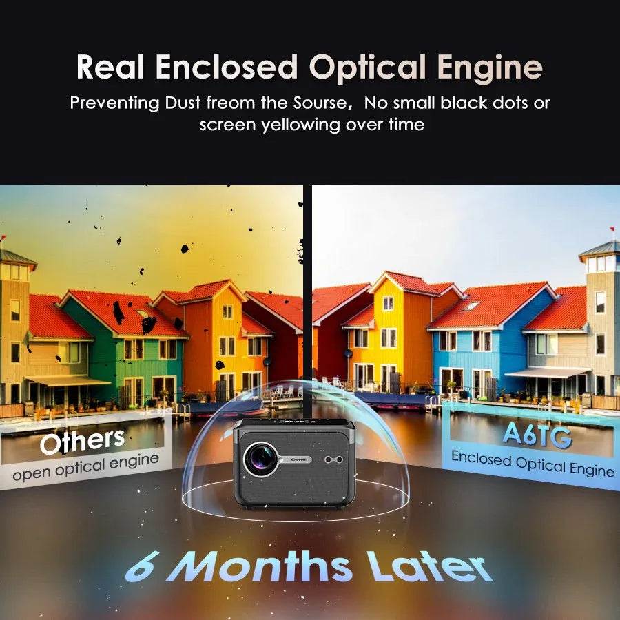 Android 11 4K Home Theater Projector with 5G WiFi & Dolby Sound - DSARD
