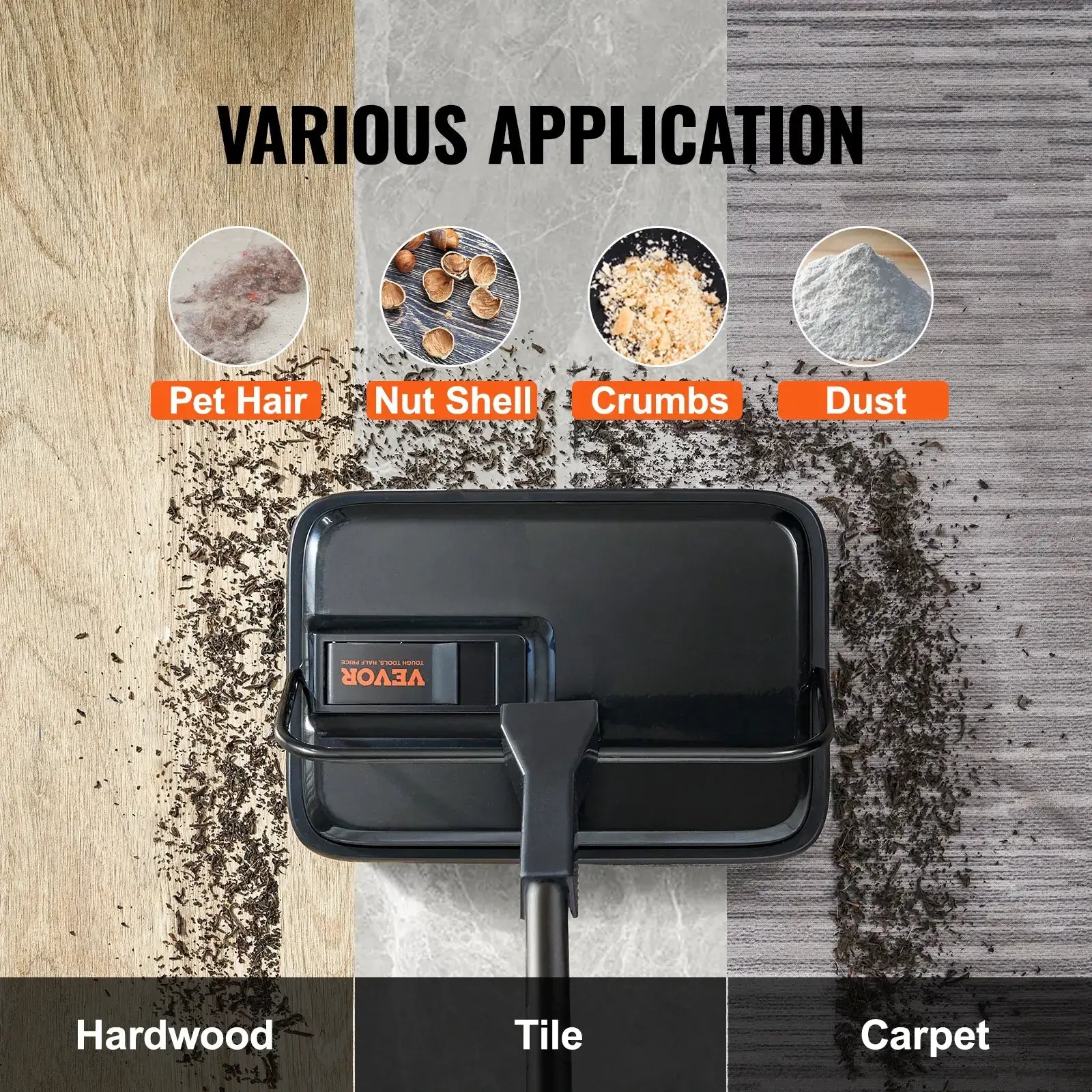 Manual Carpet Sweeper for Home and Office – 7.87 in Sweeping Path, 300ml Dustbin, Easy Emptying