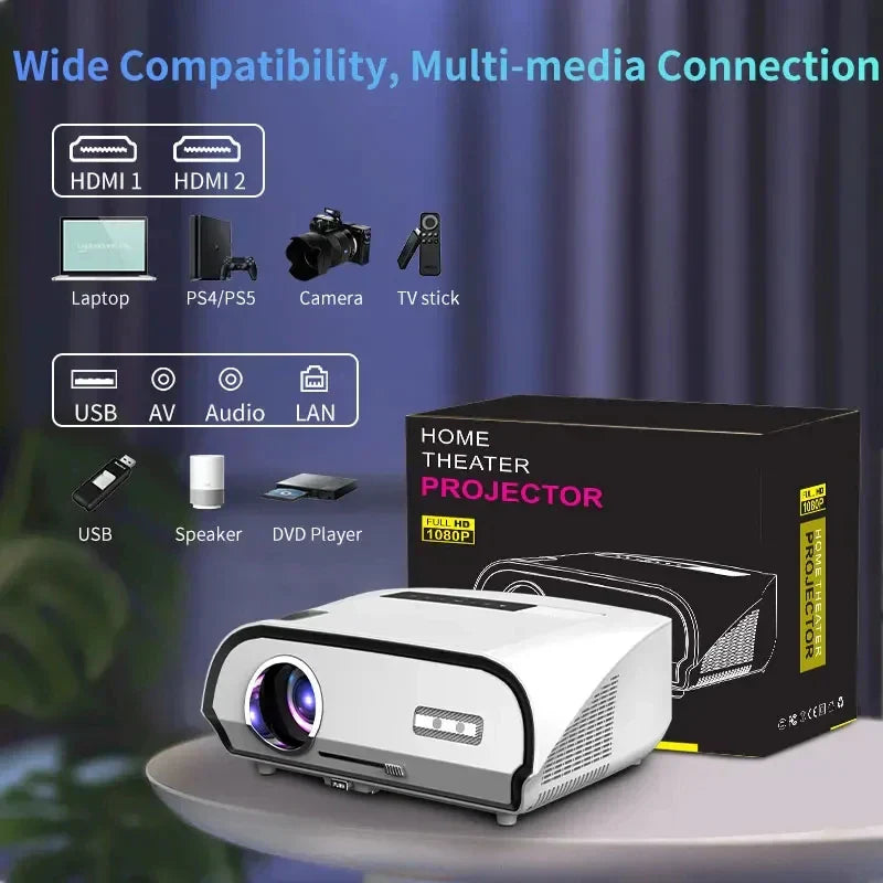 Ultra HD 4K Home Theater Projector with Android & WiFi 6 – 1080p Native