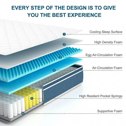 12-Inch Hybrid Gel Memory Foam Mattress - DSARD - DSARD