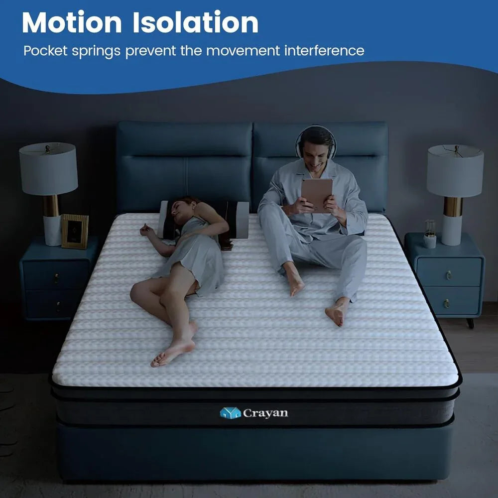 10 Inch Hybrid Full Mattress - DSARD - DSARD