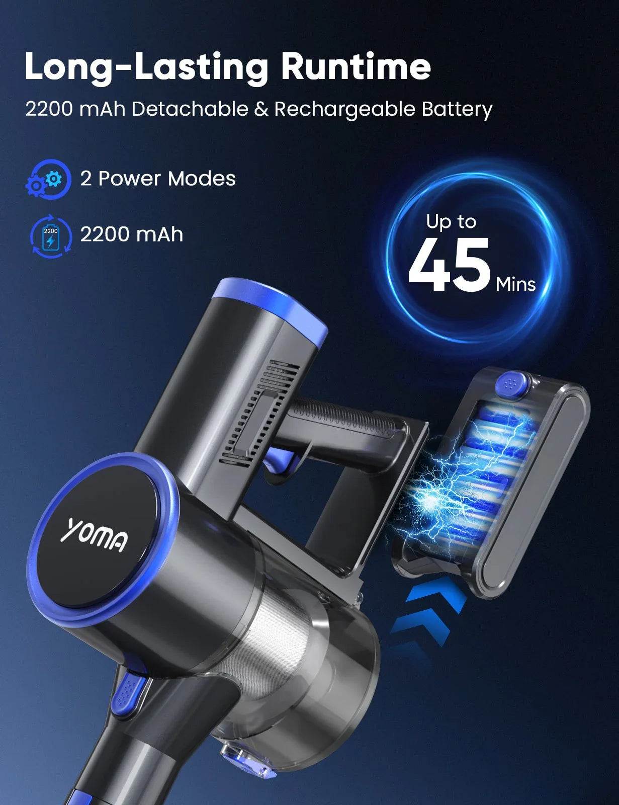 6-in-1 Cordless Stick Vacuum Cleaner - Powerful, Lightweight, Bagless - DSARD