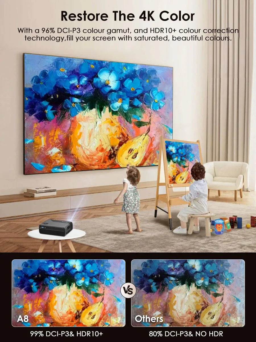 2800 ANSI 4K UHD Portable Smart Projector with Auto Focus & Google TV - DSARD