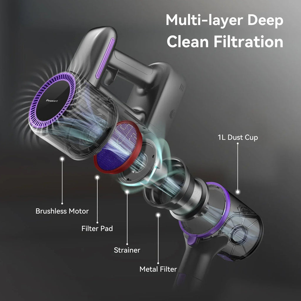 350W Cordless Stick Vacuum Cleaner – Rechargeable, Powerful Suction for Home & Pet Hair - DSARD