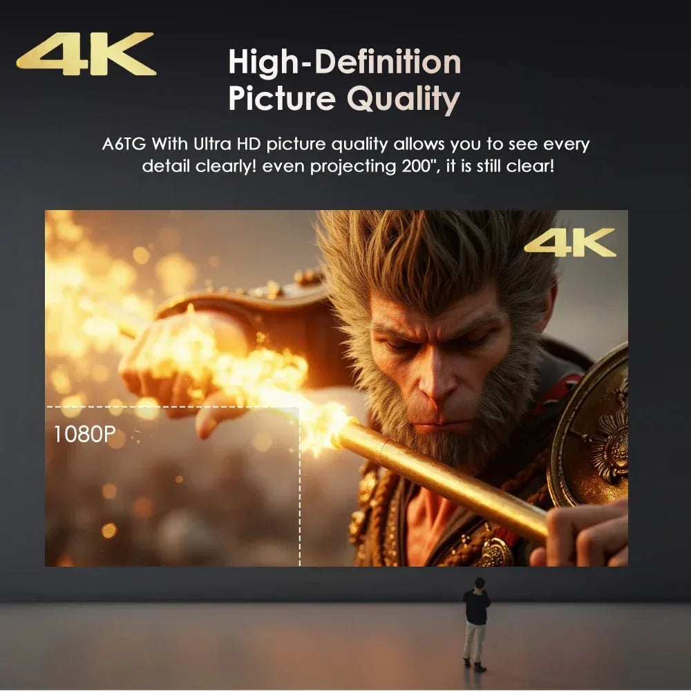 Android 11 4K Home Theater Projector with 5G WiFi & Dolby Sound - DSARD