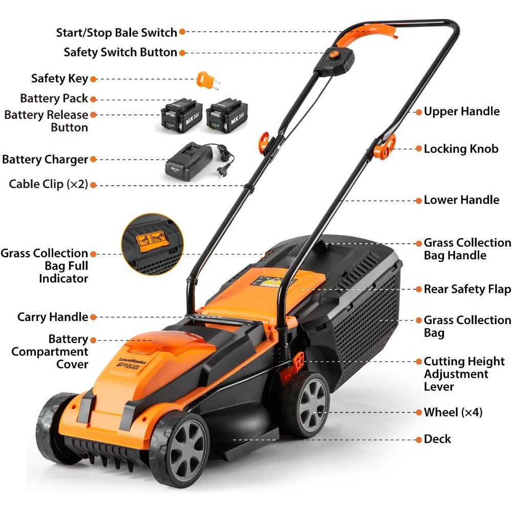 DSARD Efficient 24V Cordless 13-Inch Lawn Mower with Dual Batteries and Charger