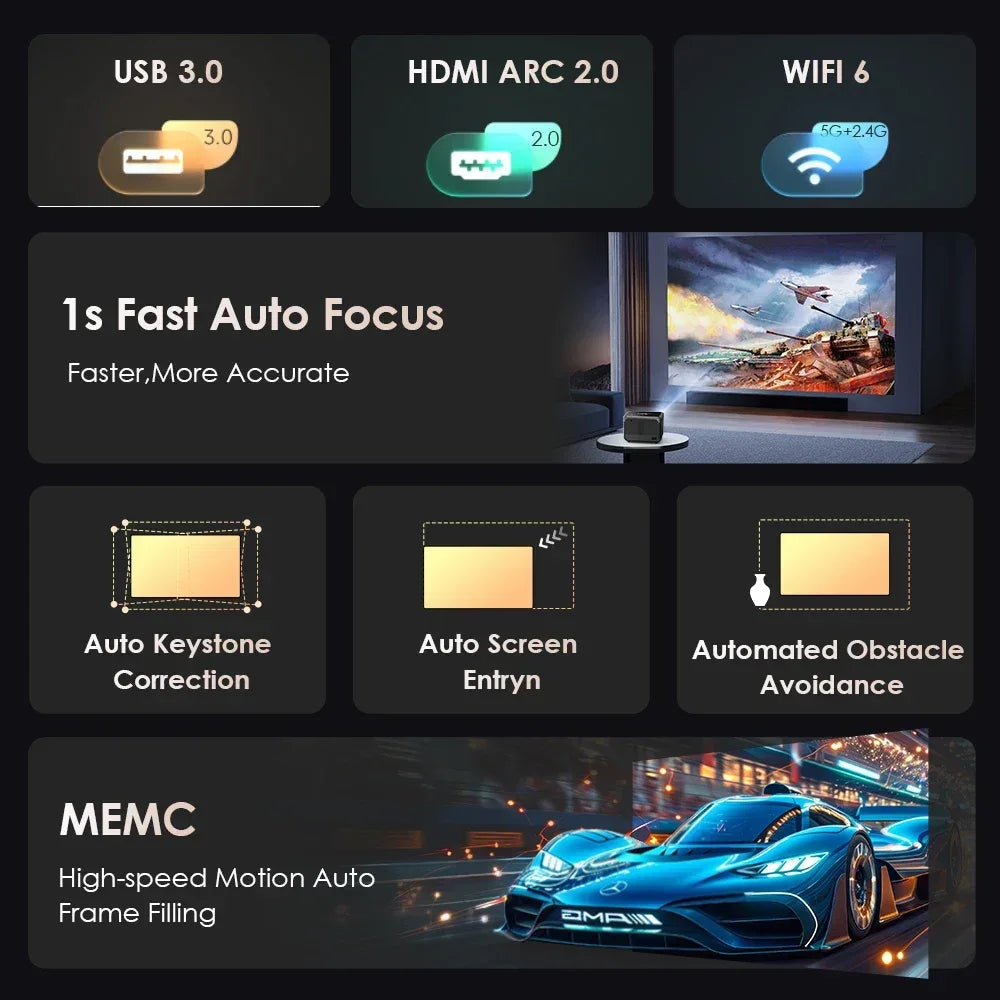 Android 11 4K Home Theater Projector with 5G WiFi & Dolby Sound - DSARD