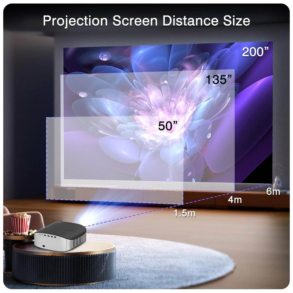 Full HD 4K Smart Home Theater Projector with 5G WiFi and Dolby Audio