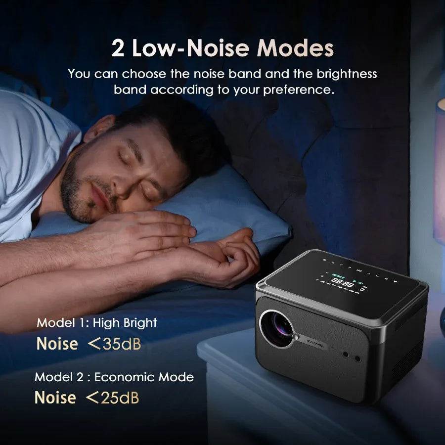 Android 11 4K Home Theater Projector with 5G WiFi & Dolby Sound - DSARD