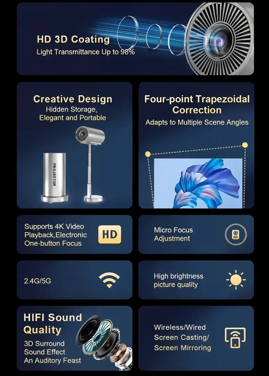 Smart HD Mini Projector with WiFi, Bluetooth & Built-In Speaker