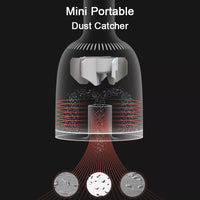 Wireless Mini Handheld Vacuum Cleaner for Desktop and Table - DSARD