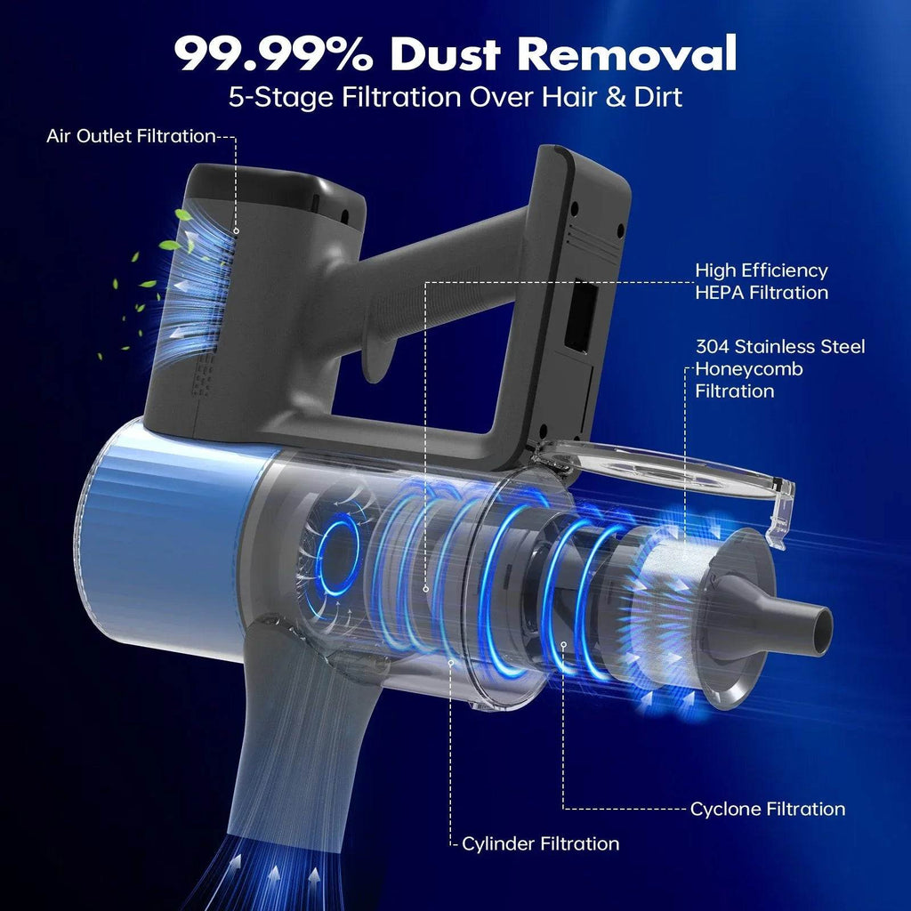 25Kpa Cordless Upright Vacuum Cleaner - DSARD