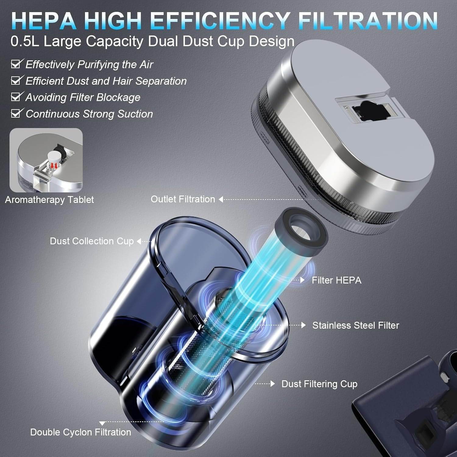 Mattress Vacuum Cleaner with UV-C Light, Strong Suction & HEPA Filter