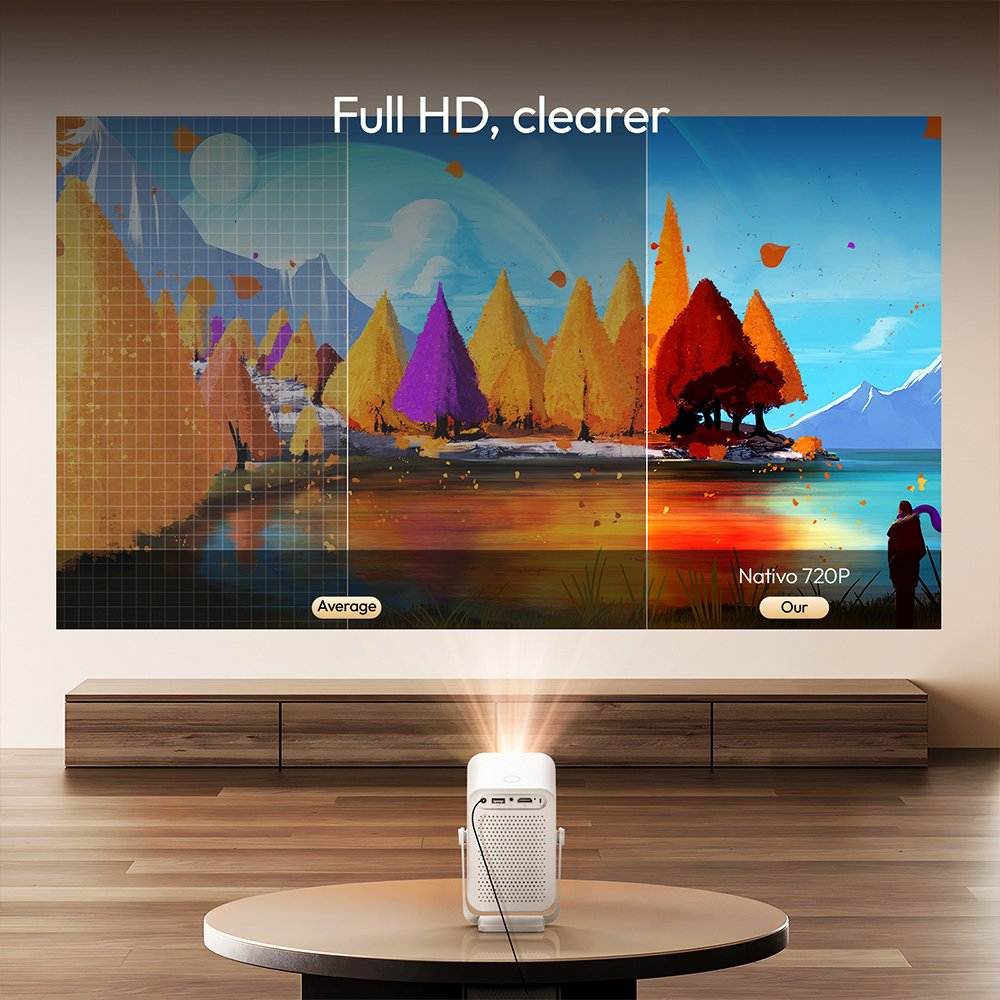 Portable Smart Projector with Auto Focus, Dual WiFi & HD Cinema Display