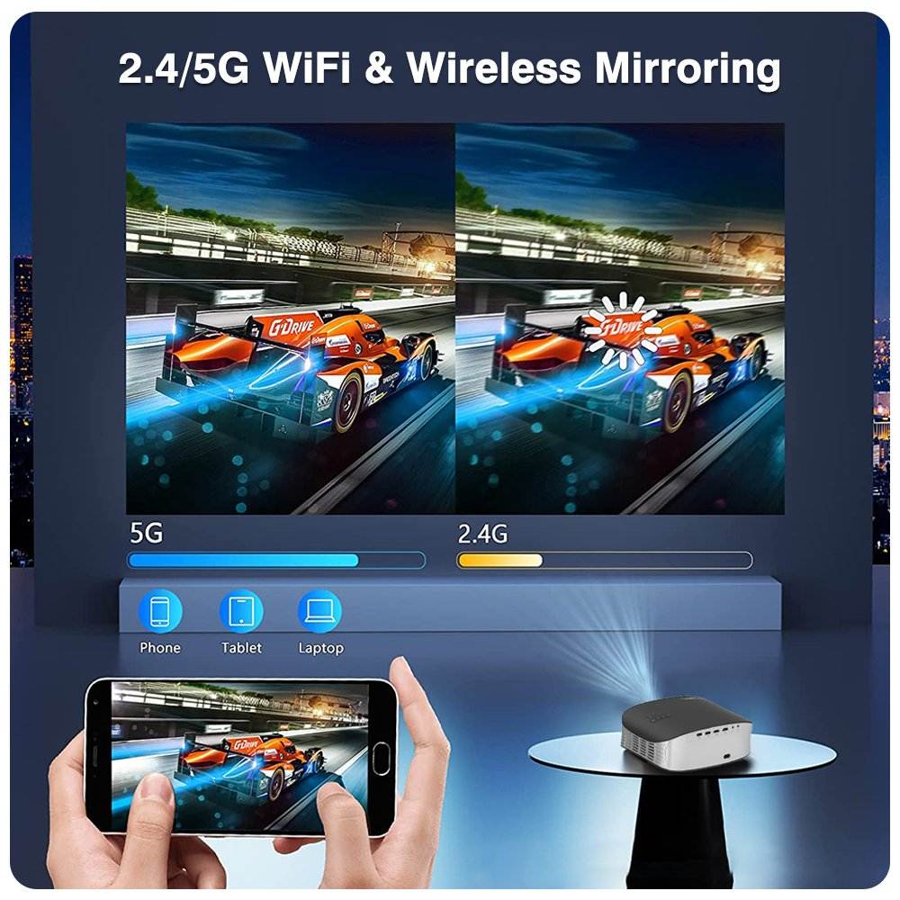 Full HD 4K Smart Home Theater Projector with 5G WiFi and Dolby Audio