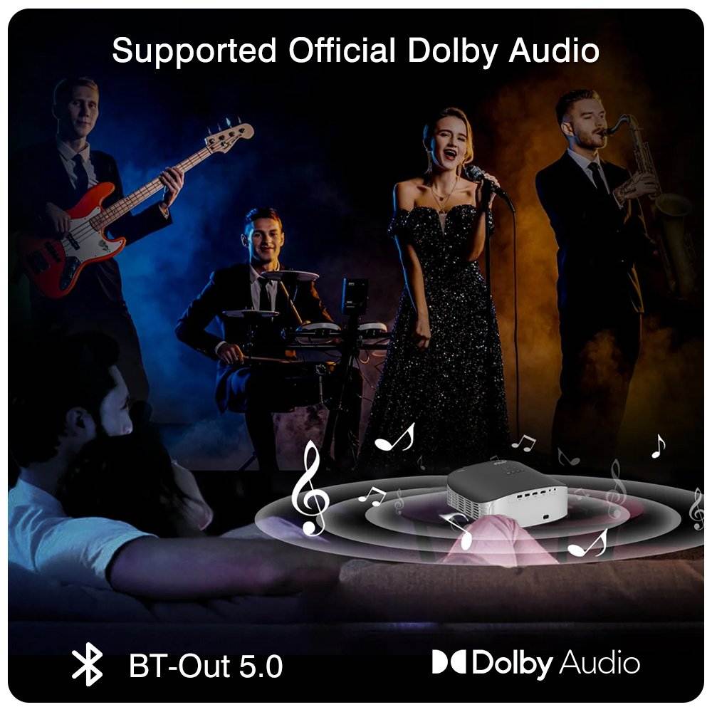 Full HD 4K Smart Home Theater Projector with 5G WiFi and Dolby Audio