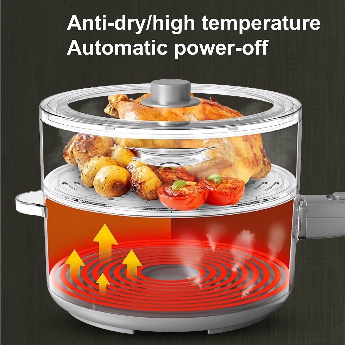 DSARD 24V Portable Electric Hot Pot & Rice Cooker – Multi-Function, High Power, Non-Stick, Travel-Friendly