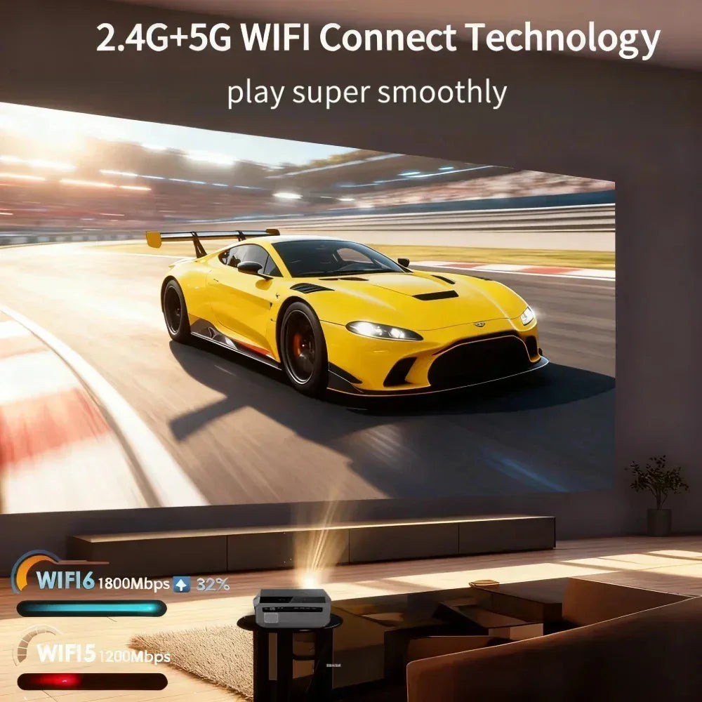 Auto Focus 4K Home Theater Projector with 5G WiFi & Android TV - DSARD
