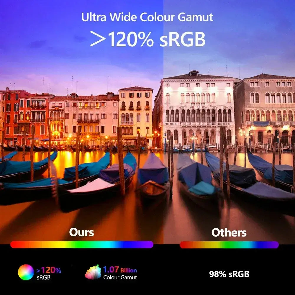4K 3200ANSI Android Home Cinema Projector with Google TV & WiFi - DSARD