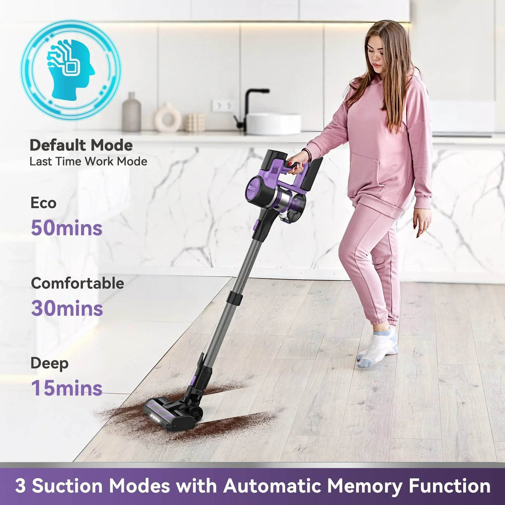 45Kpa Powerful Suction Cordless Vacuum Cleaner - 1.2L Dust Box, 2 Batteries for Floor, Carpet & Pet Hair - DSARD