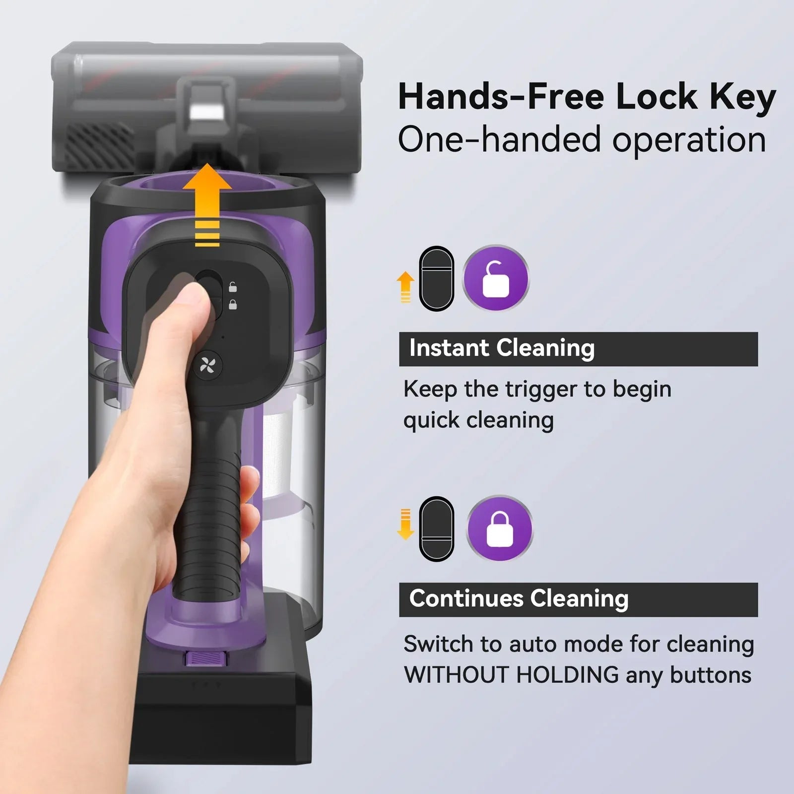 45Kpa Powerful Suction Cordless Vacuum Cleaner - 1.2L Dust Box, 2 Batteries for Floor, Carpet & Pet Hair - DSARD
