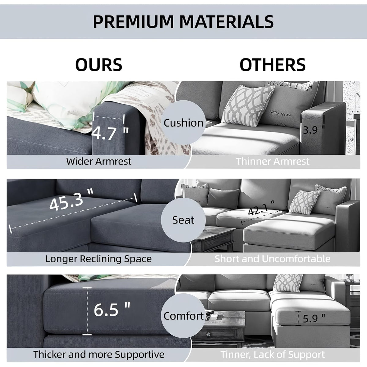 Modern L-Shaped Convertible Sectional Sofa Couch - DSARD