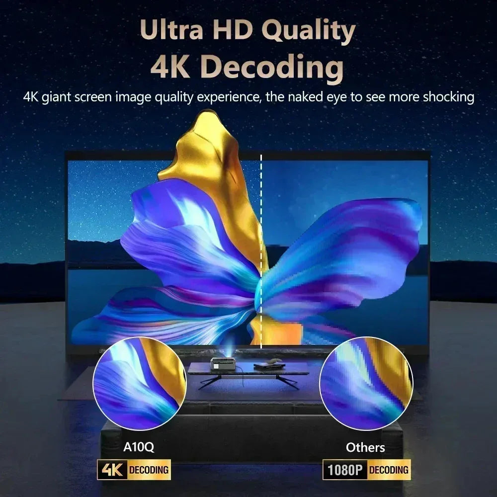 Auto Focus 4K Home Theater Projector with 5G WiFi & Android TV - DSARD