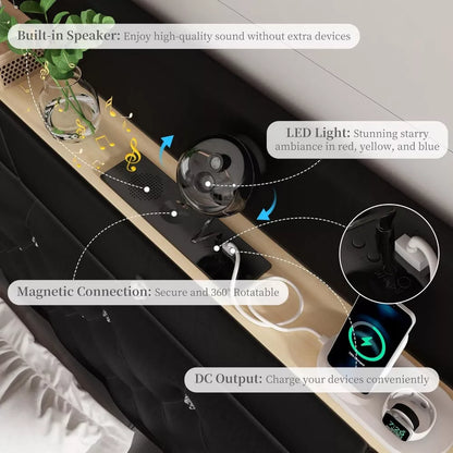 Queen LED Bed Frame with Galaxy Projector, Storage Drawers & Tall Headboard - DSARD