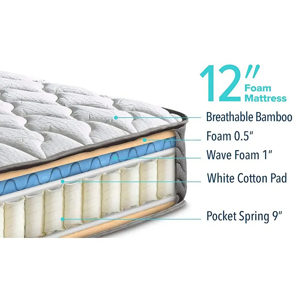 King Size Bamboo 12″ Memory Foam Pocket Spring Mattress - DSARD
