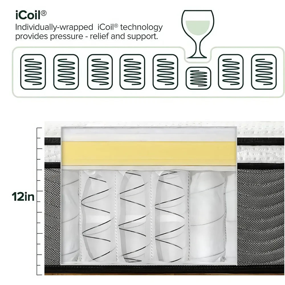 12-Inch Hybrid Pocket Spring Mattress - DSARD