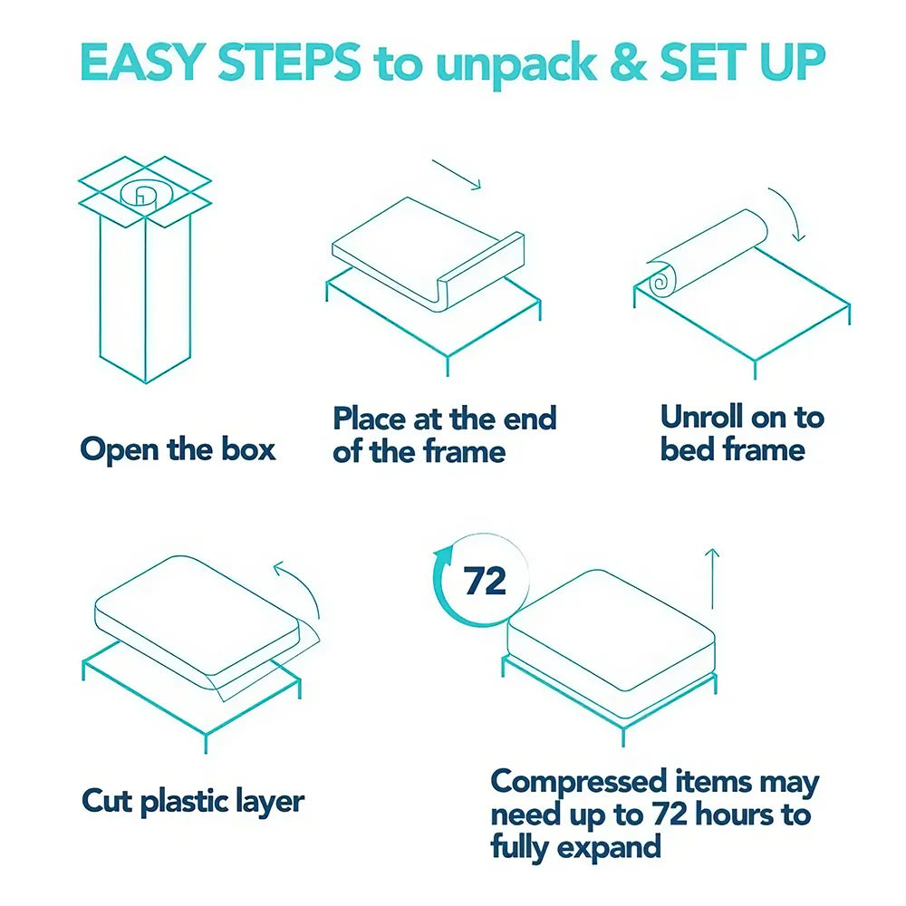 King Size Bamboo 12″ Memory Foam Pocket Spring Mattress - DSARD