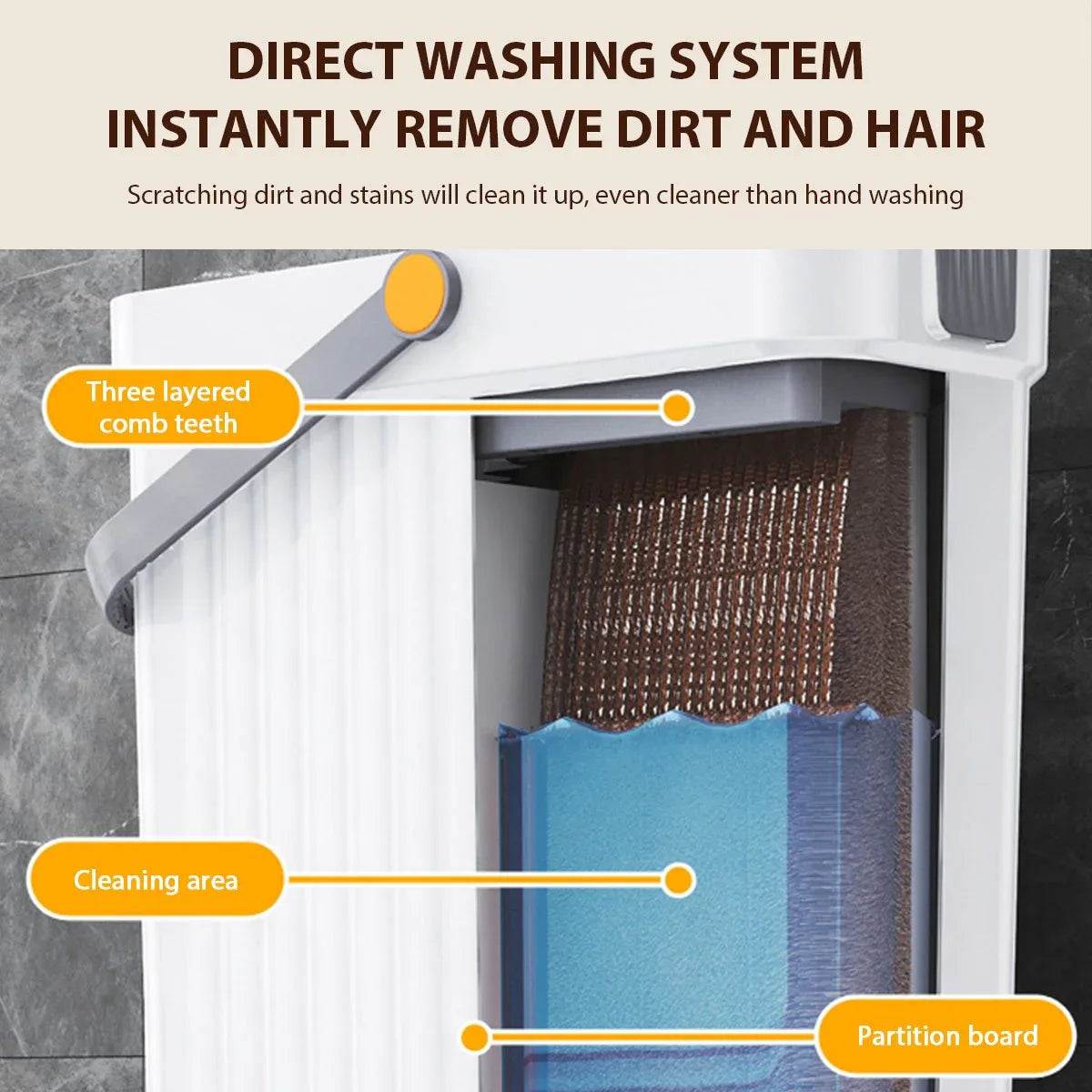 360 Rotating Flat Mop with Washable Microfiber Cloth & Handfree Mop Bucket Set - DSARD