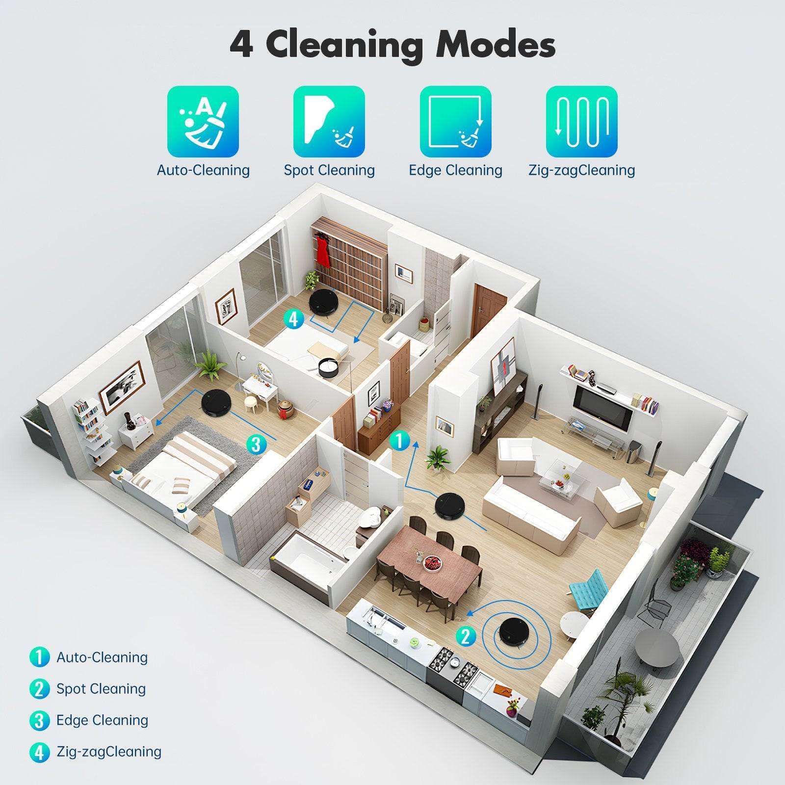 3D floor plan of a living room with cleaning modes displayed