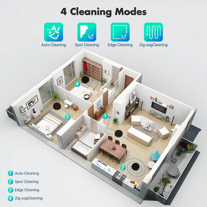 3D floor plan of a living room with cleaning modes displayed