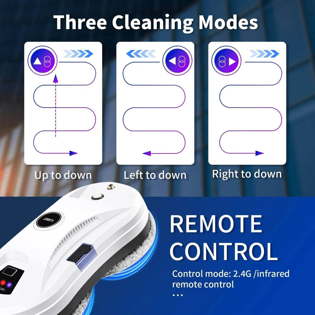 Three cleaning modes with remote control features on a blue background